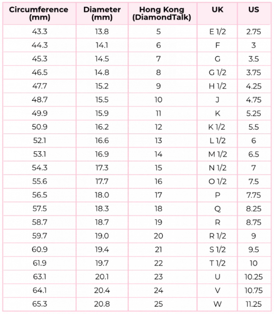 ring size chart malaysia